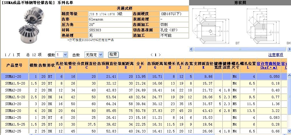 KHK齿轮-SUMA成品不锈钢等径锥齿轮 价格、厂家、图片及东莞市源发传动器材全解析